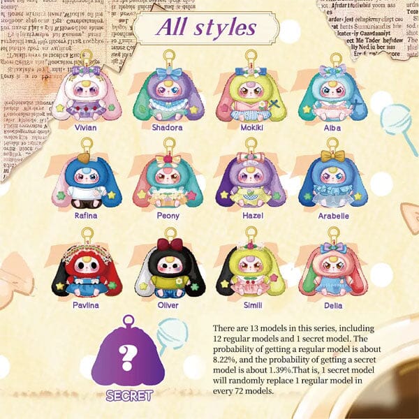 Baby Three Lily Rabbit Town V4 Series Plush Keychain Blind Box (1pc) - Image 9
