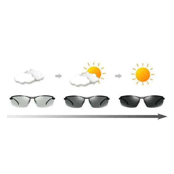 ClearEyz Photochromic Sunglasses - Image 4