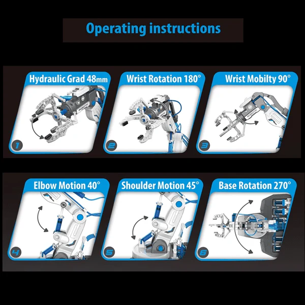 Hydro Mech Master - 3 in 1 Hydraulic Mechanical Arm - Image 7