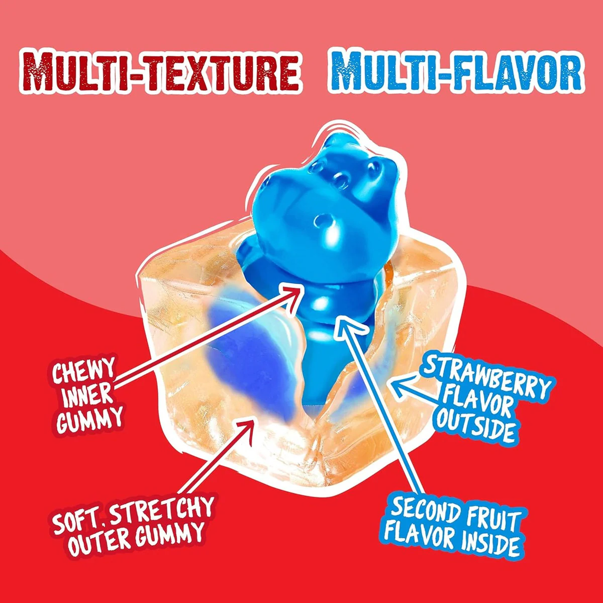 Juicy Drop Gummy Mystery Cube Original - 5oz - Image 3