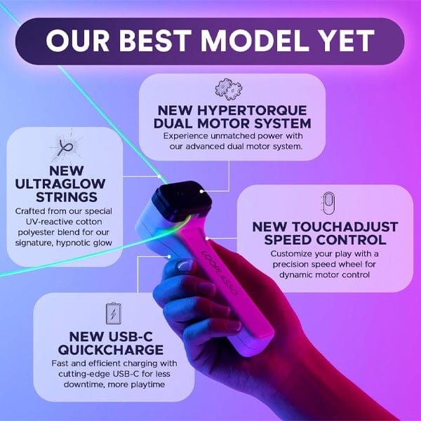 Loop Lasso NANO: The Original Glow-in-The-Dark String Shooter - Image 8