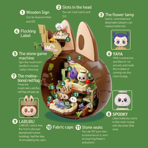 Pop Mart x THE MONSTERS: Labubu Forest Secret Base Tree House Building Block Set - Playful Home (497pc) - Image 3