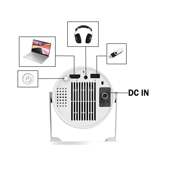 TheaterBeam Projector - Mini Round Projector For Ultimate Experience - Image 9