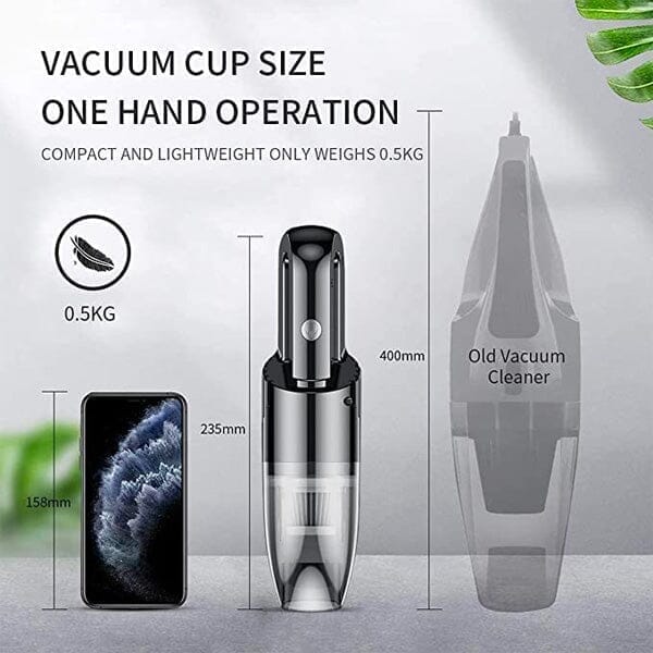 VacZoom: Mini Cordless Vacuum - Image 5