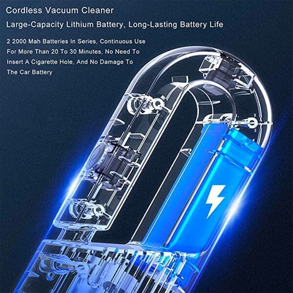 VacZoom: Mini Cordless Vacuum - Image 7